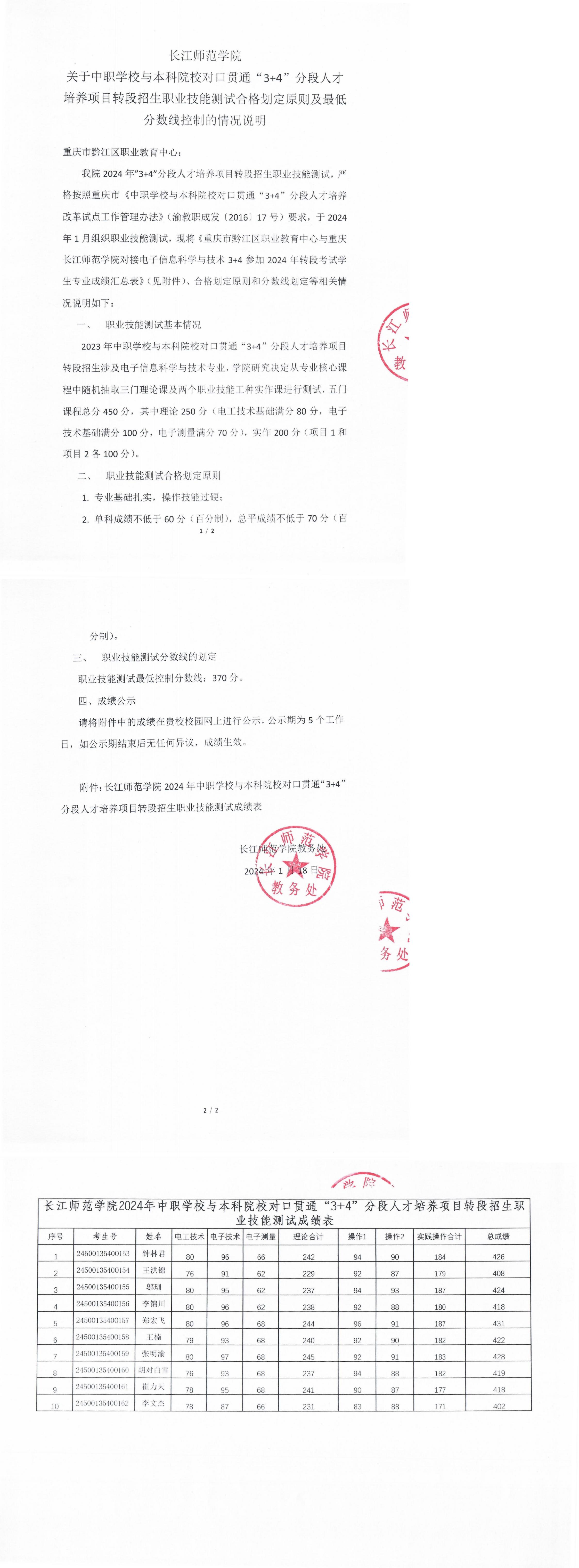 黔江职教中心3+4转段分数线控制说明及成绩表_00.jpg
