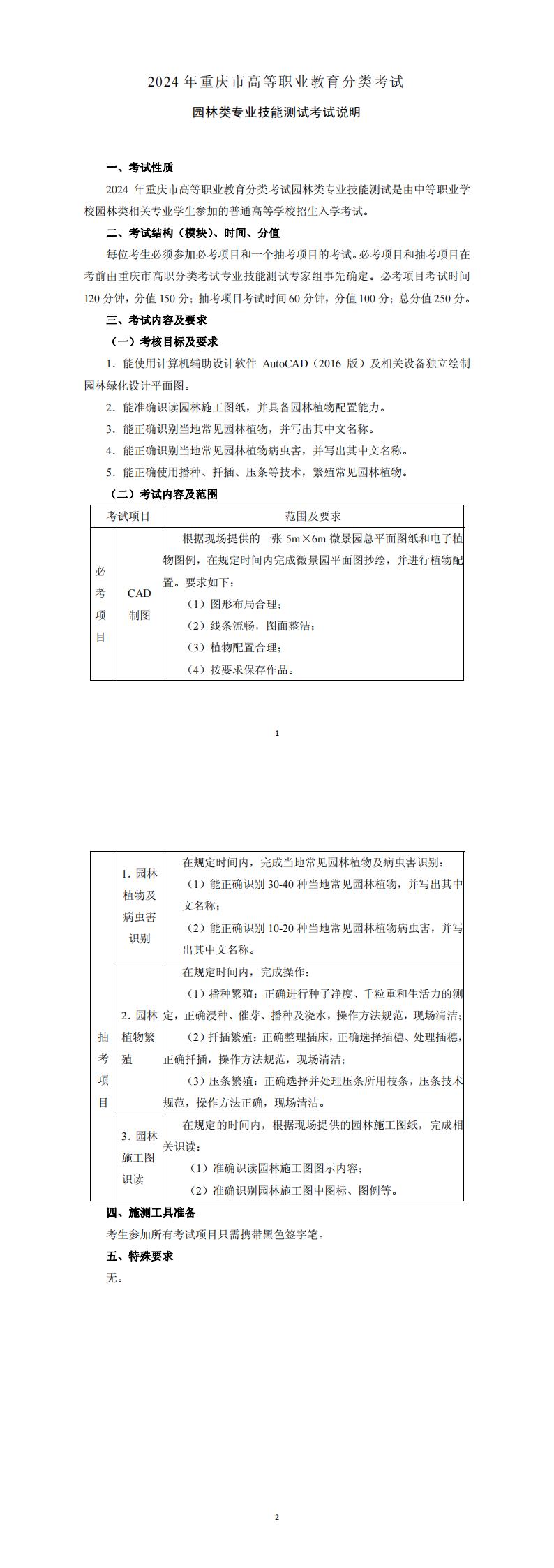 2024+年重庆市高等职业教育分类考试园林类专业技能测试考试说明_00.jpg